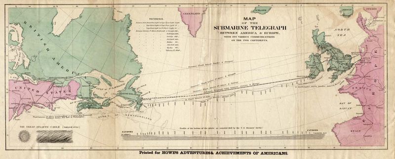 Una delle prime illustrazioni dell'Atlantic Cable