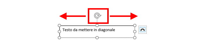 Ruotare il testo maniglia